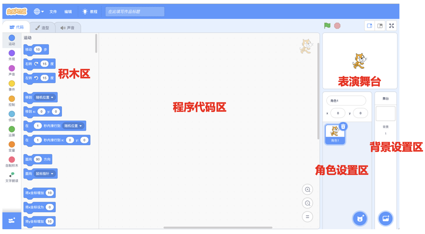 Scratch编程平台的界面