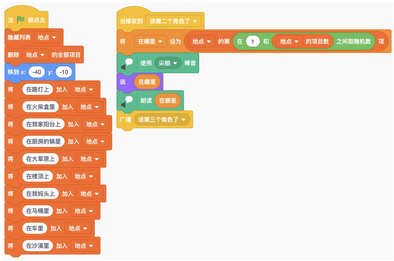 图10-3