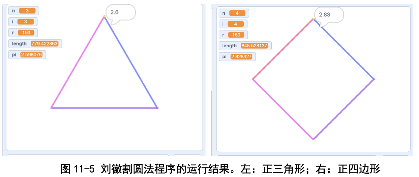 图11-5