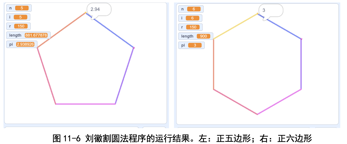 图11-6