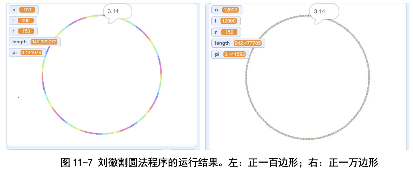 图11-7