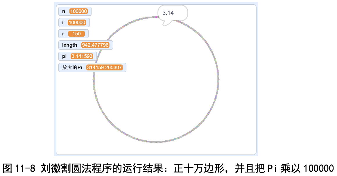 图11-8