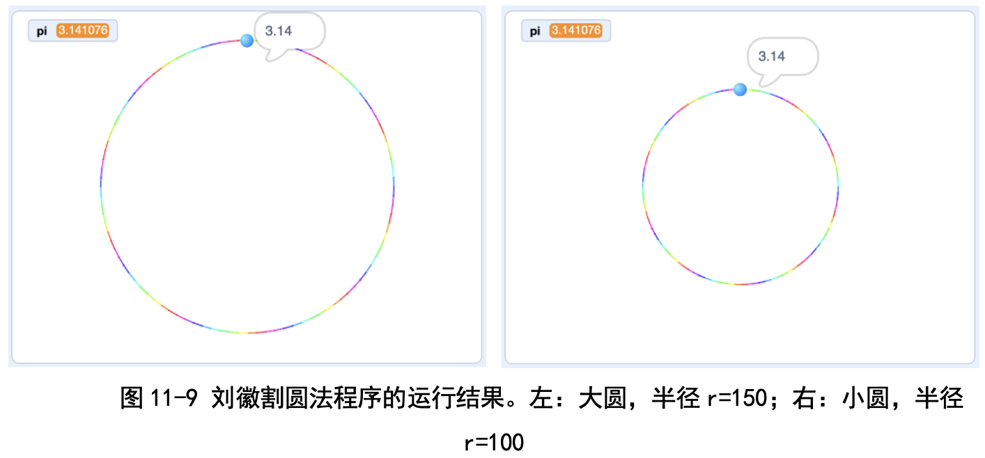 图11-9