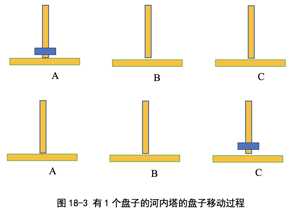 图9-1