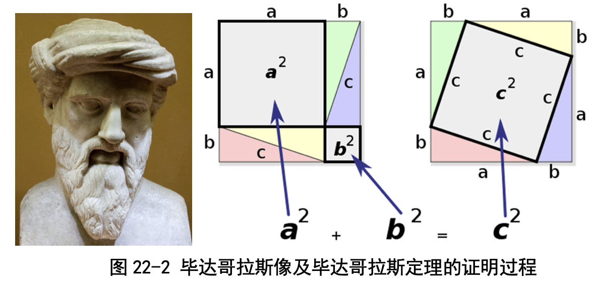 图9-1